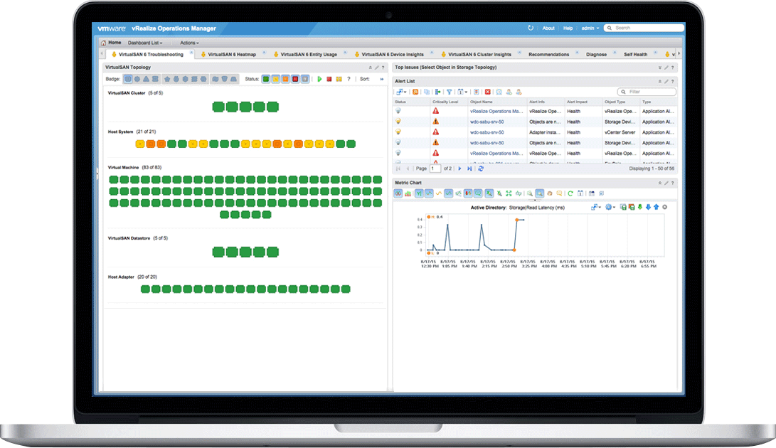 pay-as-you-go-vmware-vcloud-eshore-ltd